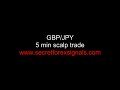 How To Easily Scalp The GBP/JPY - secretforexsignals.com
