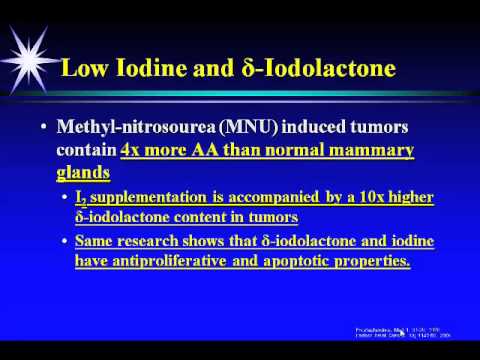 how to cure iodine poisoning