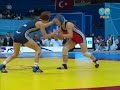Baku 63kg ZAMULA Olesia (AZE) - STUEBER Stefanie (GER)