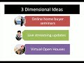 If you missed the webinar Volcanic Video Ideas to Make Your Message Go Viral then don't fret yet. The examples were based on how real estate professionals can show their expertise like never before. Online Home Buyer Seminar Idea Learning Objectives: 1. Identify different types of video to produce to market, communicate, or advertise your real estate. 2. List hardware and software needed to produce marketing videos. 3. Select which video hosting sites to use to deliver live vs. asynchronous videos.