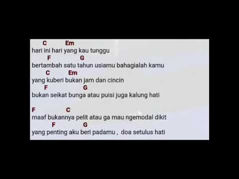 Lirik Lagu Jamrud Selamat Ulang Tahun