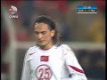 Turkey vs Switserland