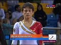 oksana chusovitina 2008 world cup doha finals fx