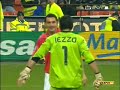 Inter - Napoli 2-1 _ Gol di Cordoba, Muntari e Lavezzi _ Sintesi Sky  (HD)