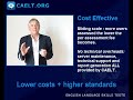 English Language Skills Tests for Employers and Groups