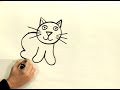 Easy Cartoon Drawing : How to Draw a Cartoon Cat Easy Cartoon Drawing : How to Draw a Cartoon Cat