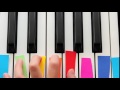 How To Make Beats | Make Your Own Music | Hip Hop | Rap | Instrumental