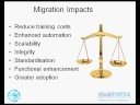 Business Intelligence Migration Part 2