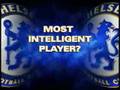 End of season quiz - Kalou