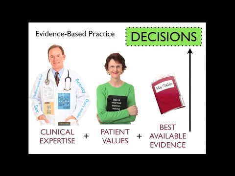 studies - Some Studies That I like to Quote - a song designed to get you thinking about the problem with strictly following cardiovascular guidelines/target shooting a...