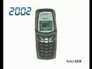Nokia en Youtube