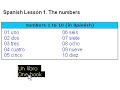 spanish lesson 01   the numbers 1 to 10