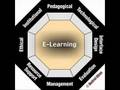 E-Learning e learning e-learning elearning on-line online elearning distance education