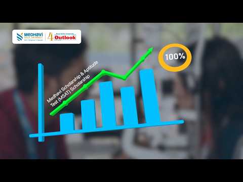 Medhavi Skills University General video thumbnail 6