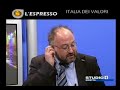 Elezioni 2008 - Sergio Piffari - Italia dei Valori IDV