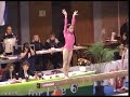 Topgym 2008: Jordyn Wieber USA BB