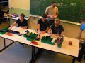 Simulation industrialisation Lean Simulation industrialisation Lean