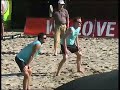 Beach Volleyball Summer Fairy Tail 2008