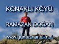 Davul zurna Yöresel Oyunlar Horon