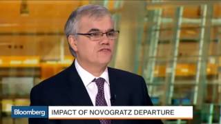 Fortress Fund Liquidation