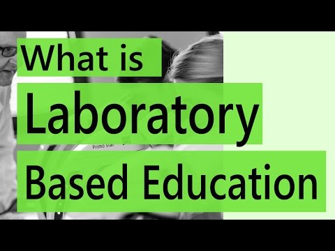 Word Today: Lab