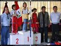 Torneo Regional Sur Peruano Juvenil - Arequipa - 2008.