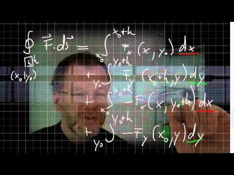rotation - Alle Videos: http://www.j3l7h.de/videos.html.