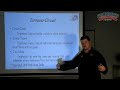 Click here to watch this video Viking 33 Defense: Concepts & Strategies