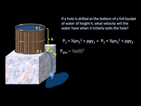 fluid mechanics - A brief description of the Bernoulli equation, with 2 examples, including one demonstrating the Venturi effect.