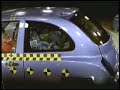 ????-???? Nissan Micra ?? EuroNCAP. ??????????? ???? (2003) ????-???? Nissan Micra ?? EuroNCAP. ??????????? ???? (2003)