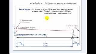 Учимся проверять точность лазерных нивелиров перед покупкой
