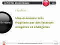 PGA Huahine - Diagnostic socio-économique PGA Huahine - Diagnostic socio-économique