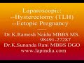 Laparoscopy Hysterectomy: TLH LAVH Full Video (Lap Uterus