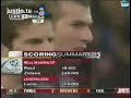 He marcado como favorito un vídeo de @YouTube. http://t.co/AFMYEAWs Golazo de Zinedine Zidane Champions Leagu