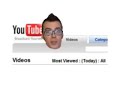 Re: TUTORIAL - How To Get MORE VIEWS on YouTube videos..