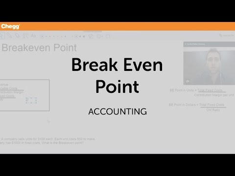 break even definition break even definition
