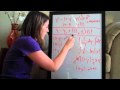 Euler's Method Example 1 PART 3/3