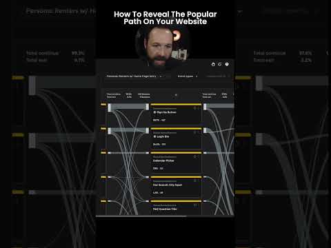 How To Reveal The Popular Path On Your Website
