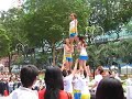 NTU Aces Guess competition 2008 singapore cheerleader champions
