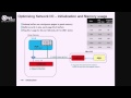 Click to View : XPDS13 VIDEO: Enabling Fast, Dynamic Network Processing with ClickOS, Joao Martins, NEC