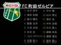 2008地域リーグ決勝大会支援PV