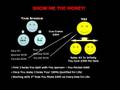 iBuzzPro ~ iBuzzPro ~ iBuzzPro ~ iBuzzPro Power