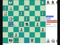 Annotated Chess - The Slav Defense Annotated Chess - The Slav Defense