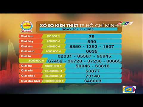 Xổ số kiến thiết TP.HCM || HTV1 || 20/11/2023