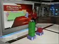 Comentarios de UNITEL TV Sobre Jornada de Referéndum Cruceño