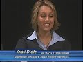 Real Estate In Review with Kristi Dietz - Segment 1