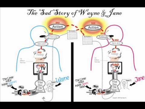how to control unnecessary thoughts