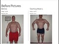 Humble Fat Loss Beginnings