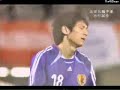 Koki Mizuno (World youth, U-22)