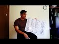 Unduh Video BELAJAR BAHASA JAWA NGOKO SAMPE KROMO INGGIL Unduh Video BELAJAR BAHASA JAWA NGOKO SAMPE KROMO INGGIL